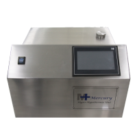 Hyper-Hypothermia Unit 1 0